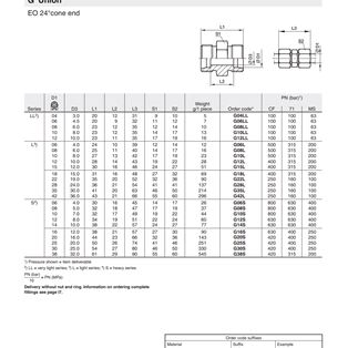 G10L71X, stainless steel G Union connector 