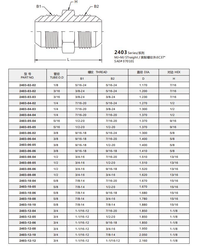 2403-1