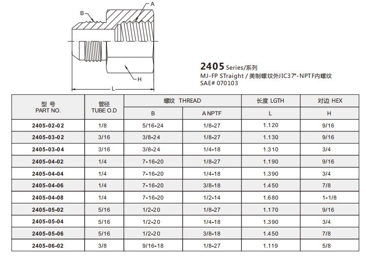 2405-1