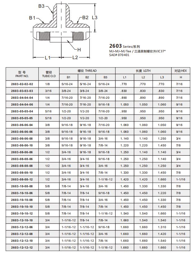 2603-1