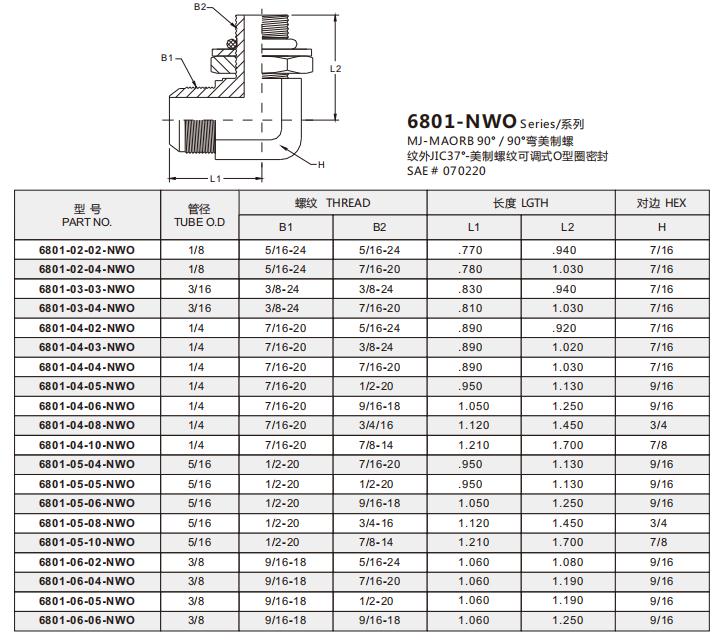 6801-1