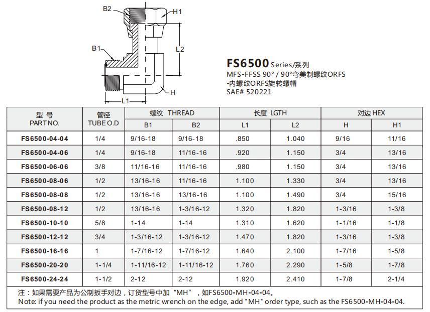 FS6500