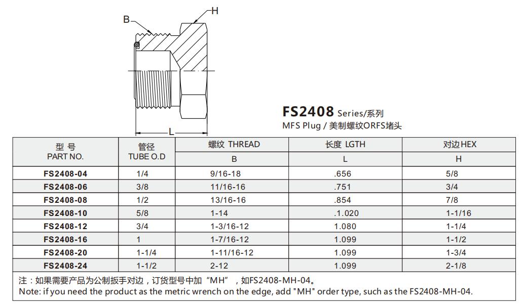 FS2408