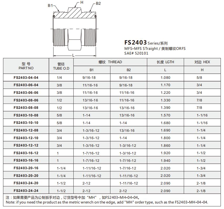 FS2403