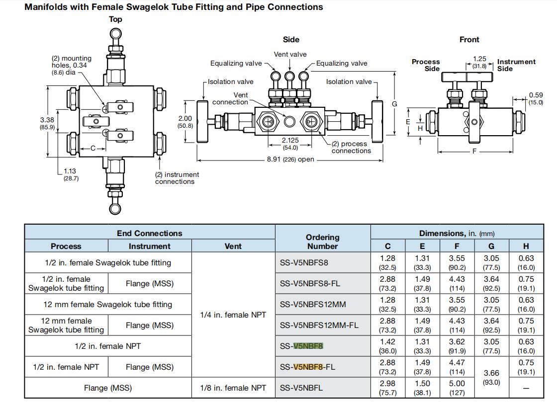 SS-V5NBF8-G 明细2