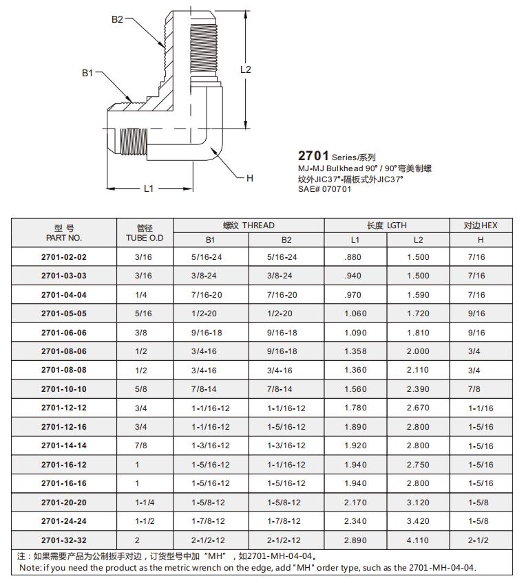 2701-04-04 明细