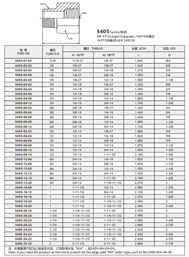 5405-12-16 明细