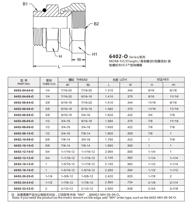 6402-O 明细