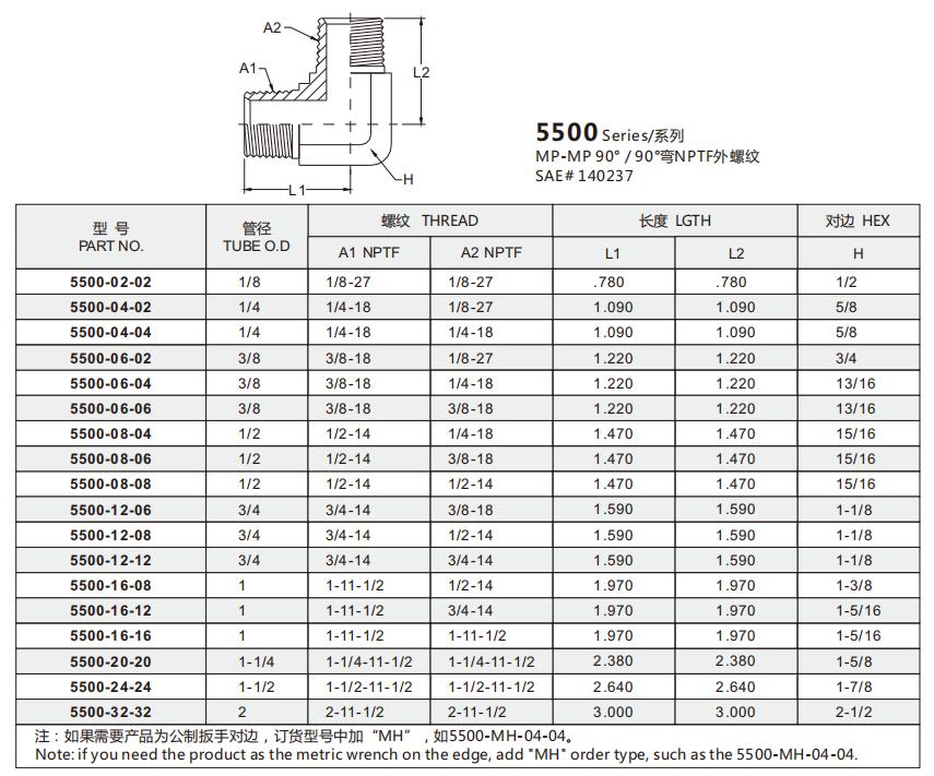 5500-04-04 明细