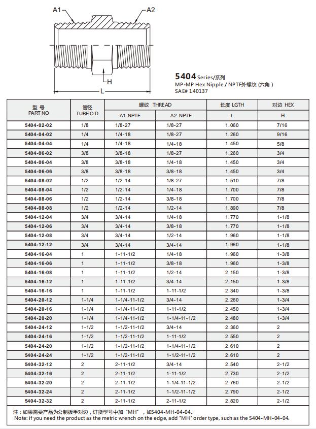 5404-20-20 明细