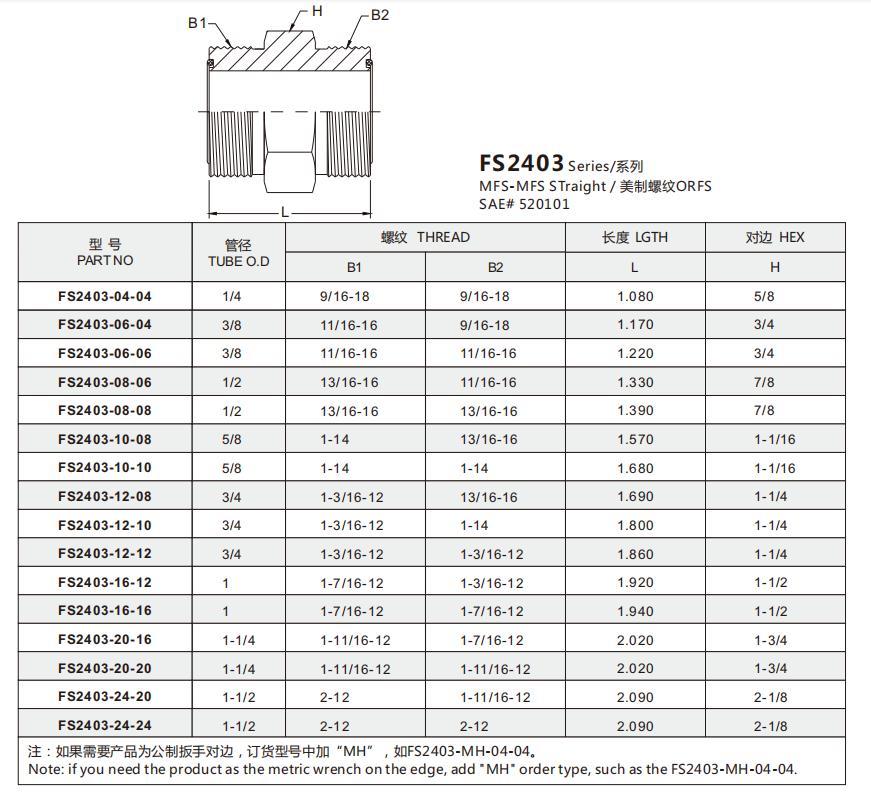 FS2403-24-24 明细