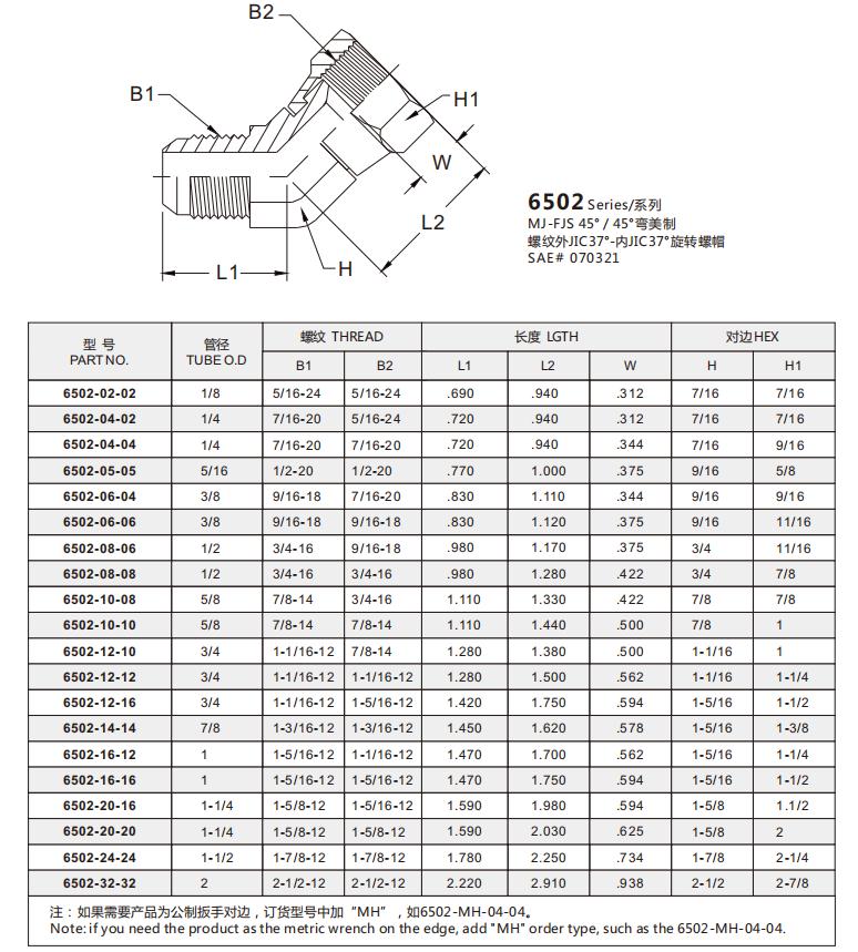 6502-10-10 明细