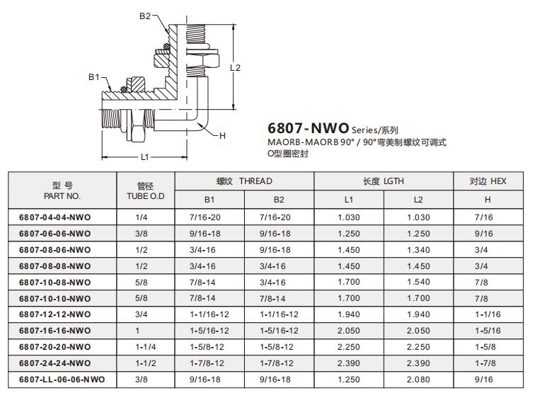 6807-NWO 明细