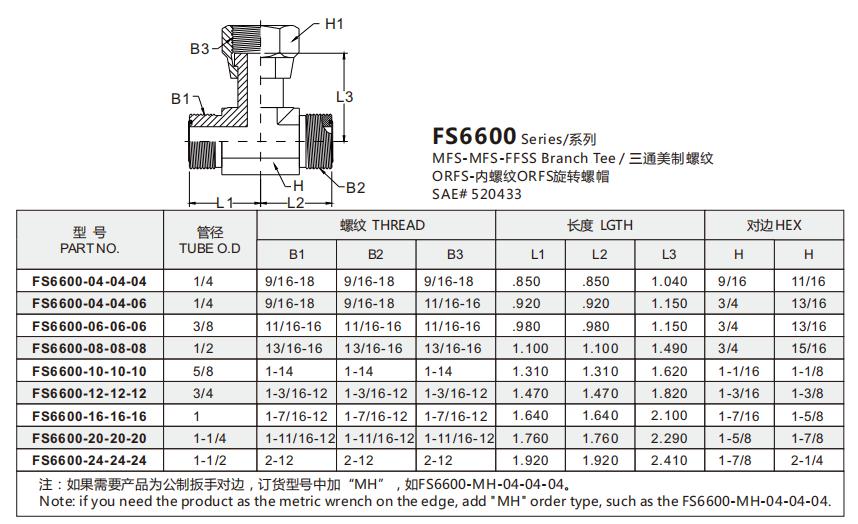 FS6600 明细