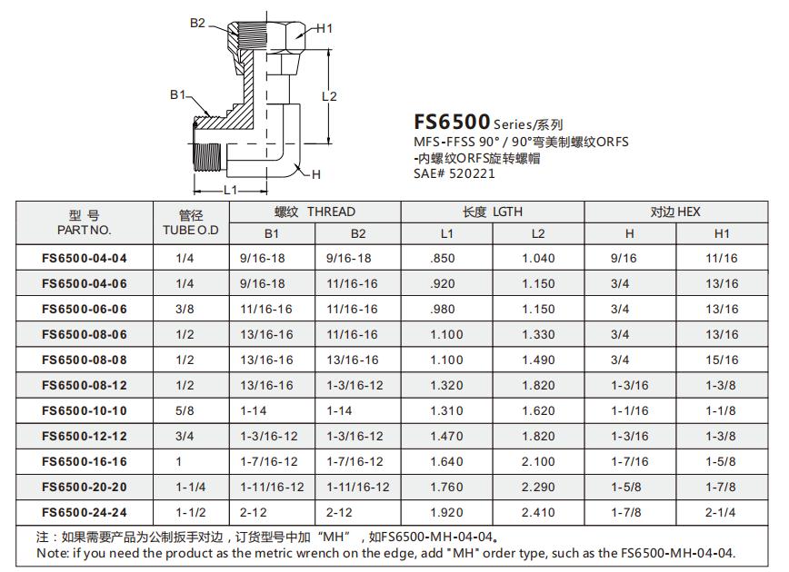 FS6500 明细