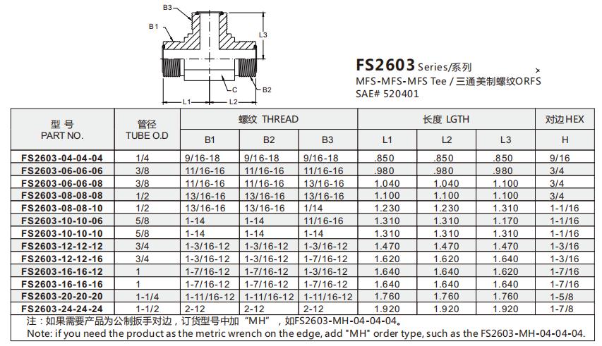 FS2603 明细