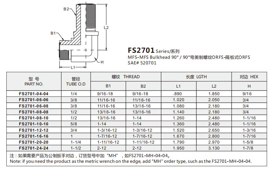 FS2701 明细