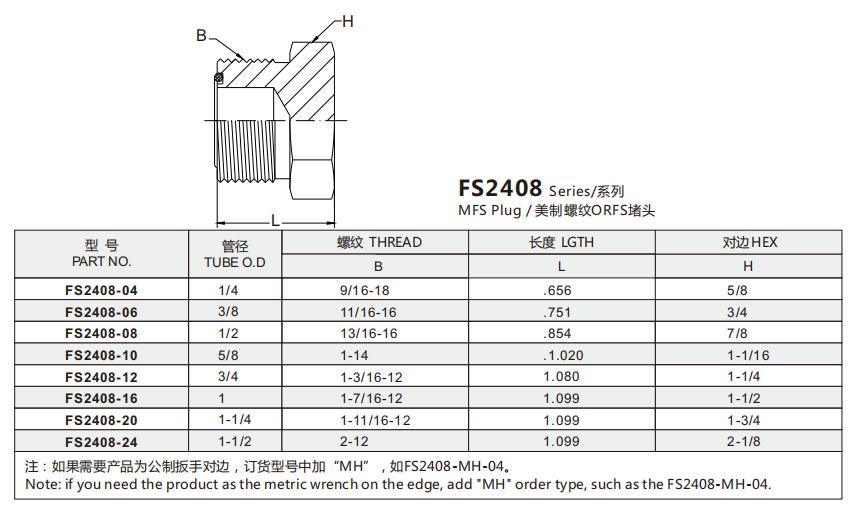 FS2408-12 明细