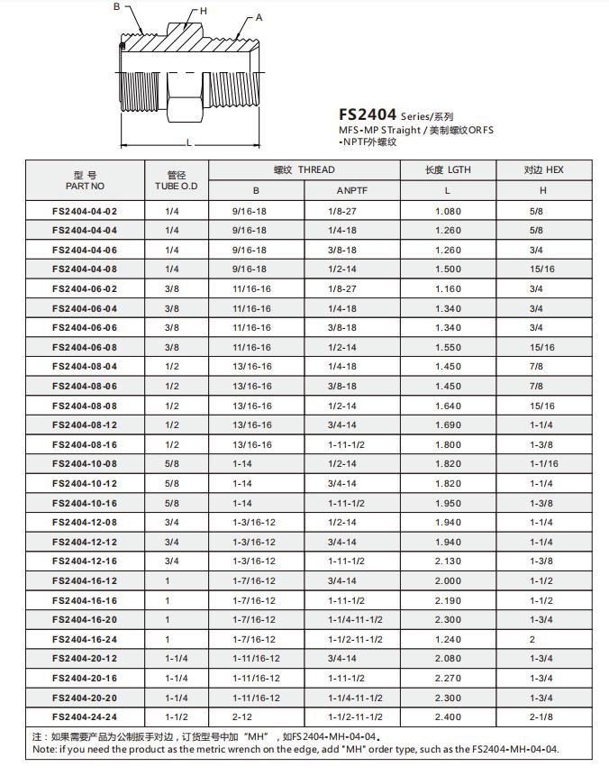 FS2404-16-16 明细