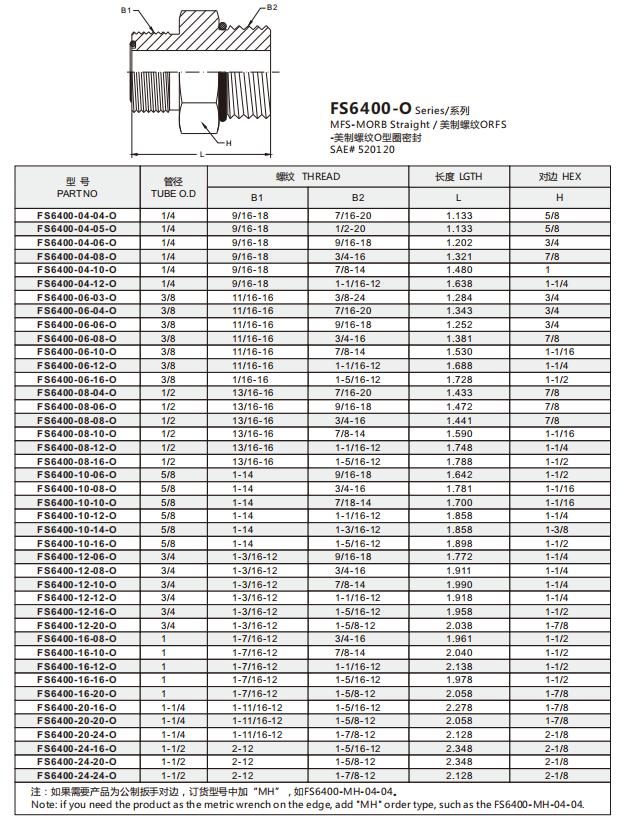 FS6400-O 明细