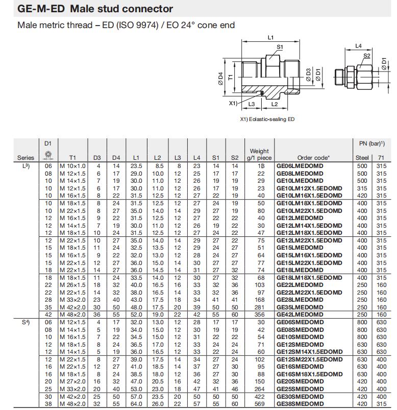 GE16SMEDOMD71 明细2 (2)