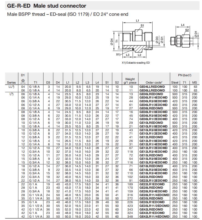 GE06LR3-8EDOMD71 明细1