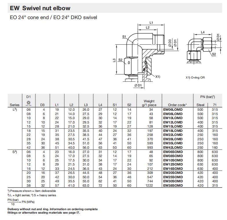 EW16SOMD71 明细1