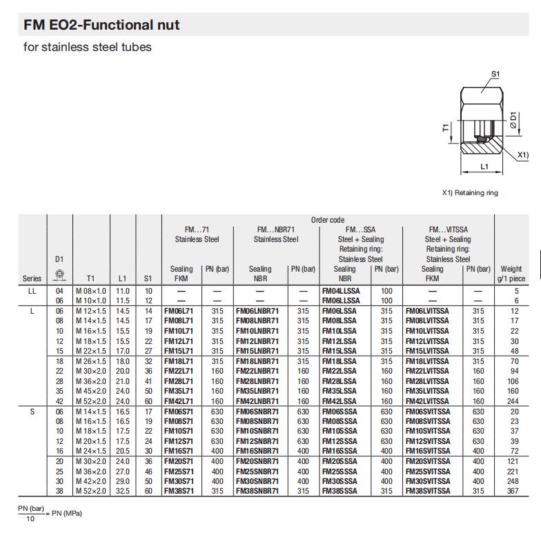 FM10L71 明细