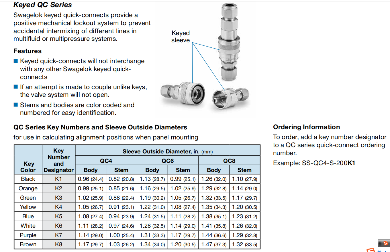 Swagelok QC Series SS-QC4-B-4PF  4