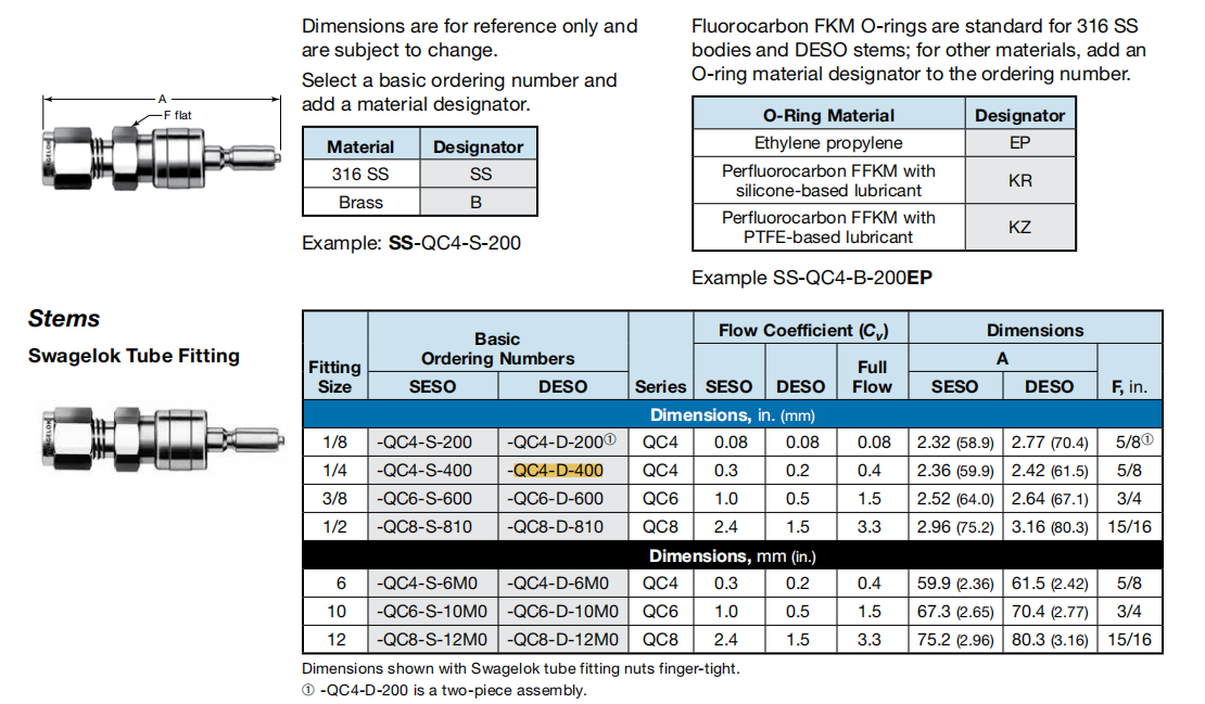 Swagelok QC Series SS-QC4-D-400