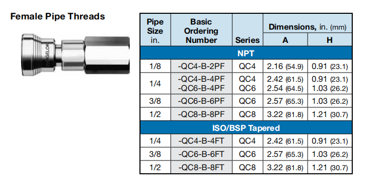 SS-QC6-B-4PFK5  2