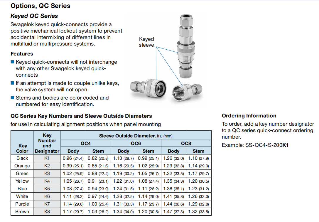 SS-QC6-B-4PFK5  3