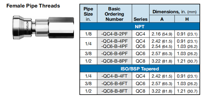 SS-QC6-B-6PF  2