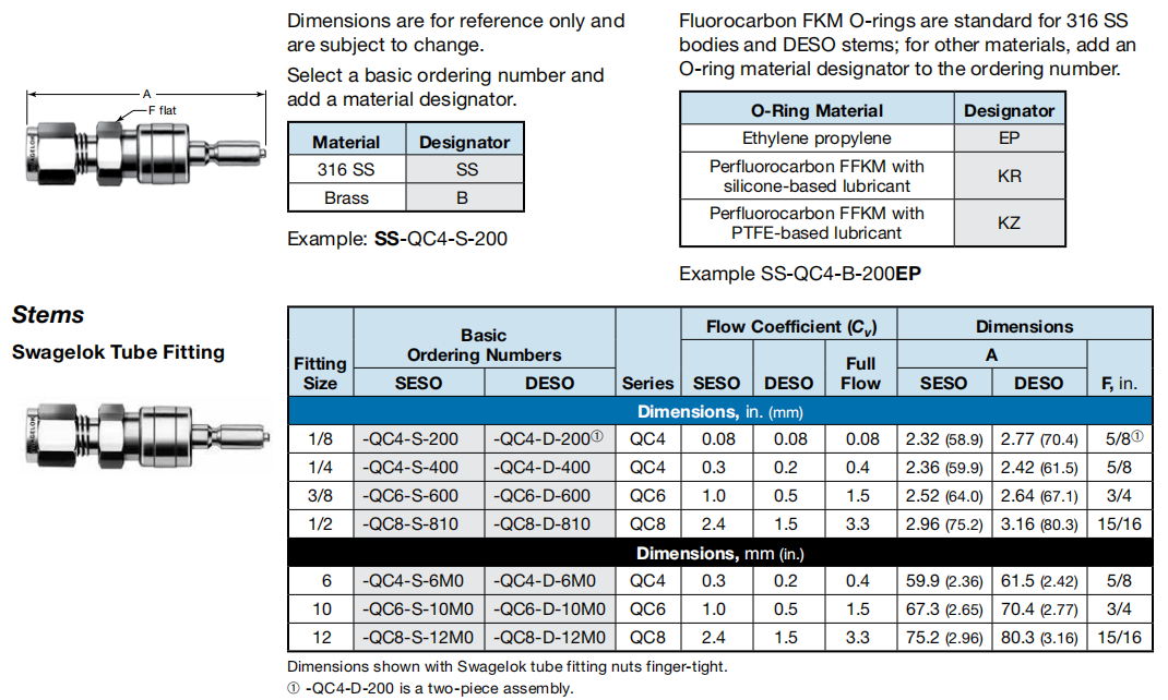 SS-QC8-D-810