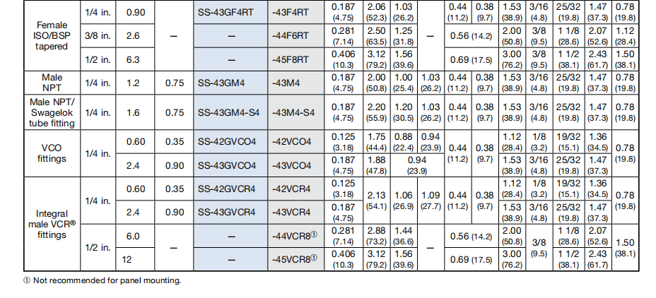 SS-42S4 (4)