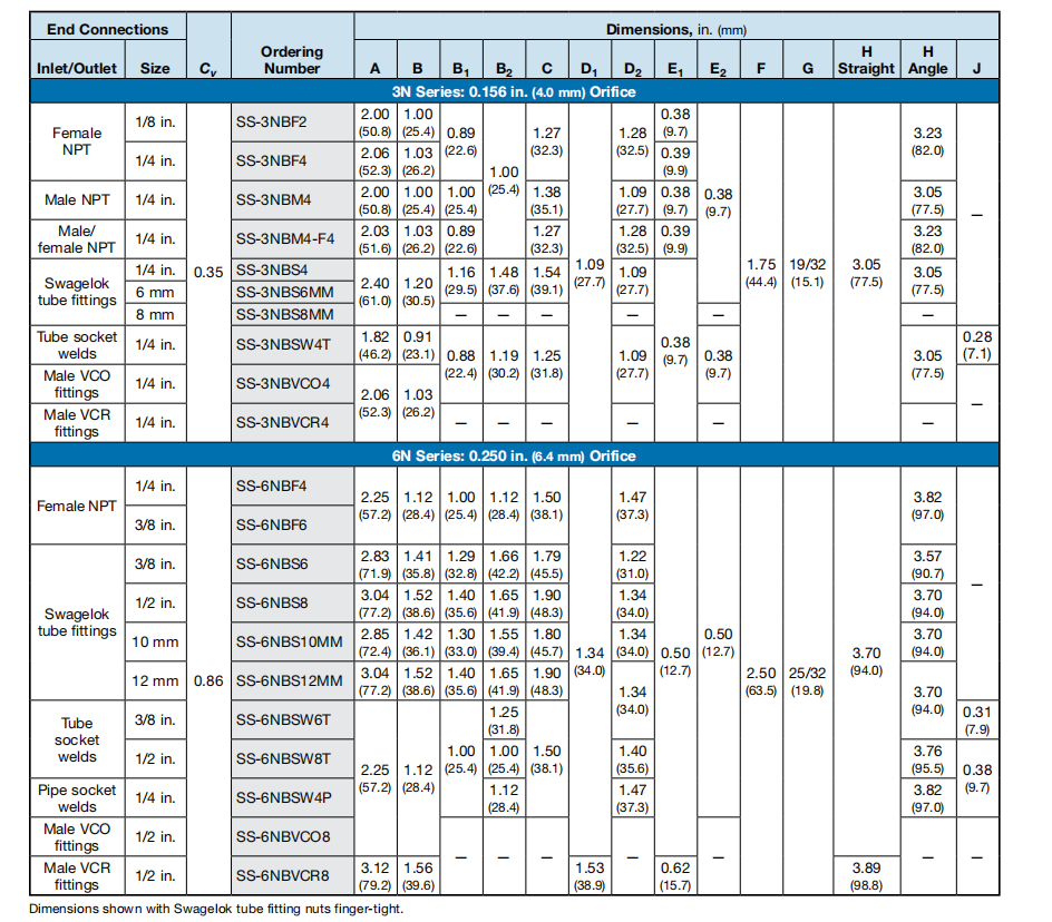 SS-12NBSW8P-G 2