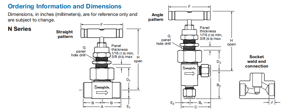 SS-12NBSW8P-G 1