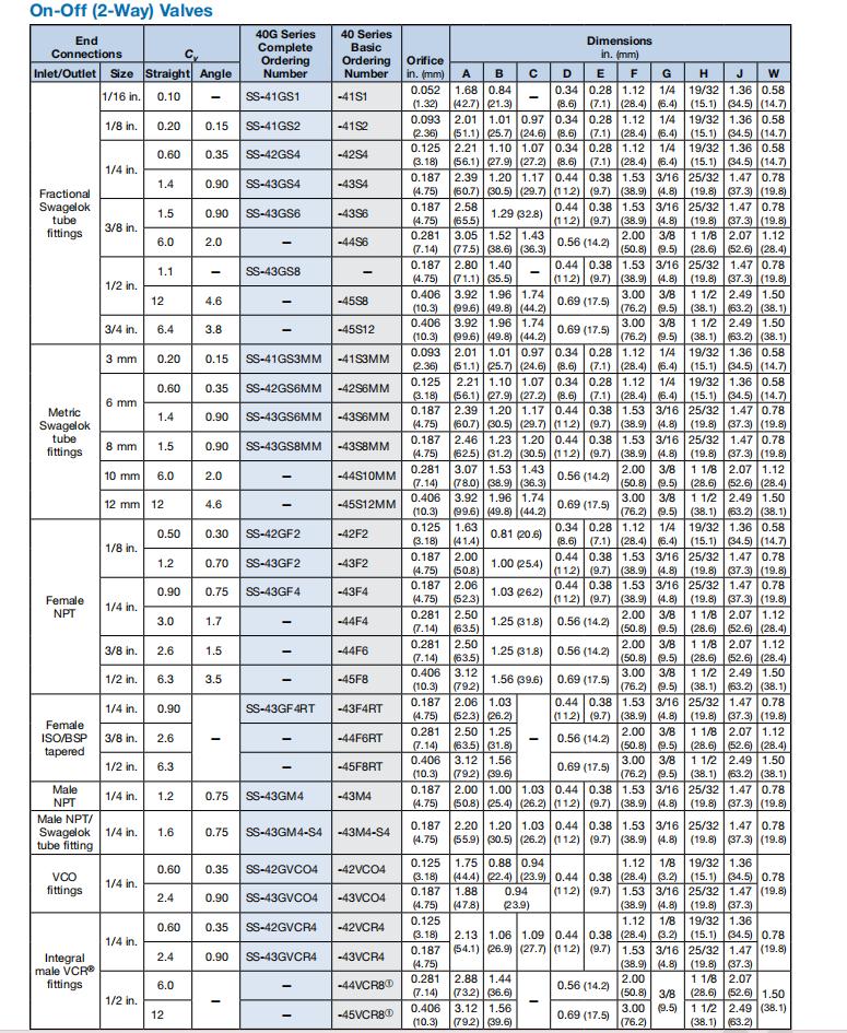 SS-43GS8 说明2