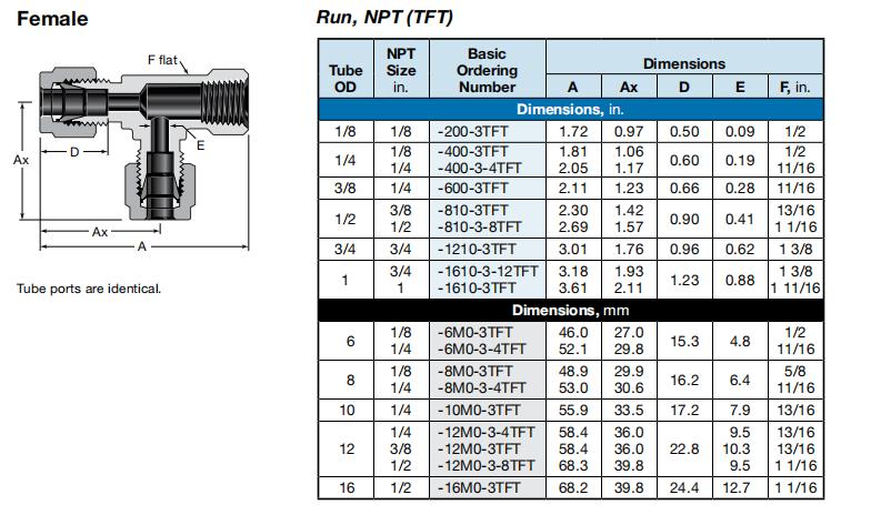 SS-400-3-4TFT 说明