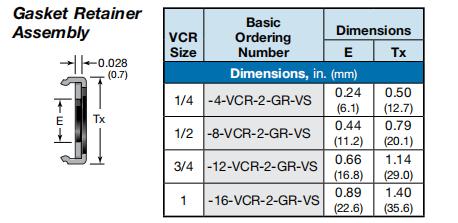 NI-12-VCR-2-GR-VS 说明